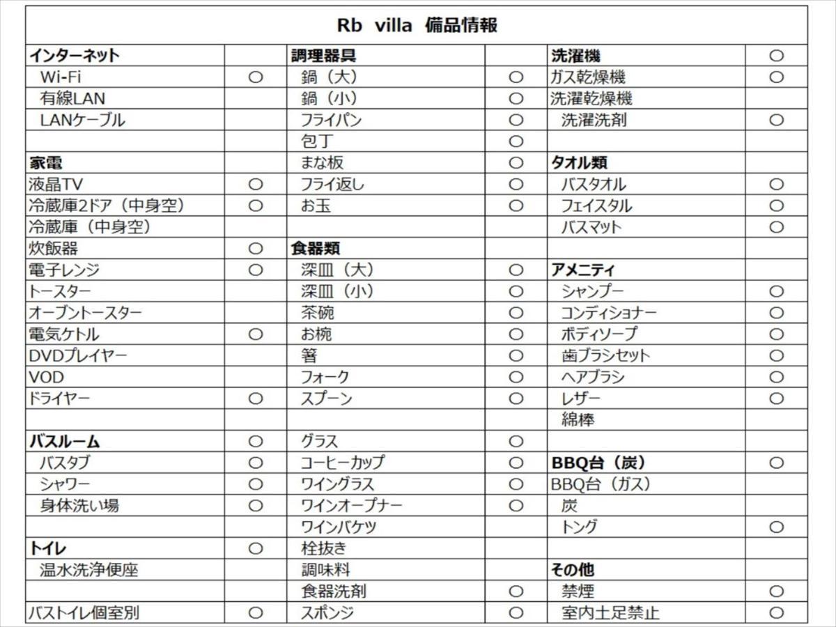喜璃愈志公寓度假村名护rb别墅 今归仁 外观 照片